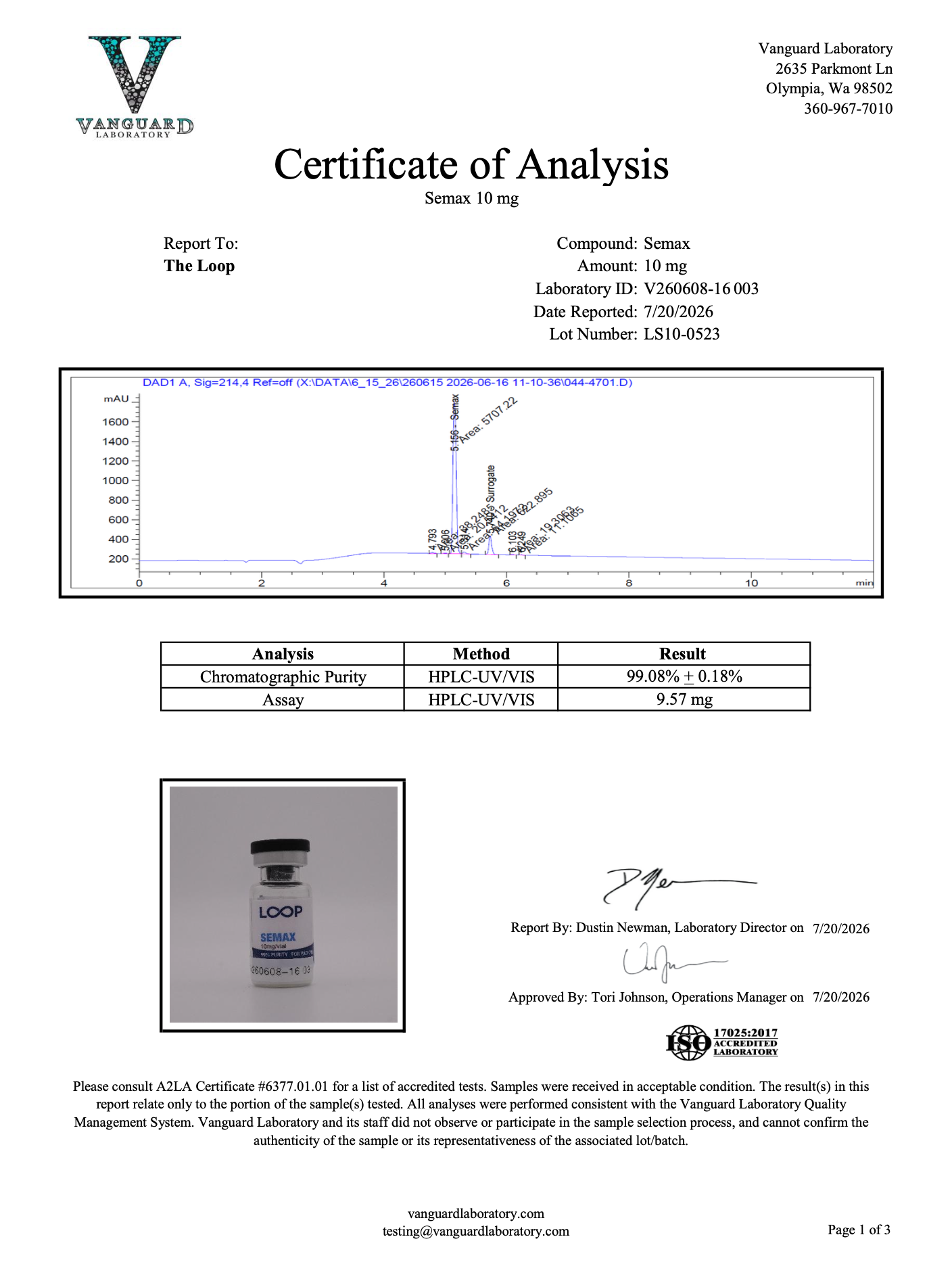 Supplied Vanguard Laboratory certificate of analysis exhibit